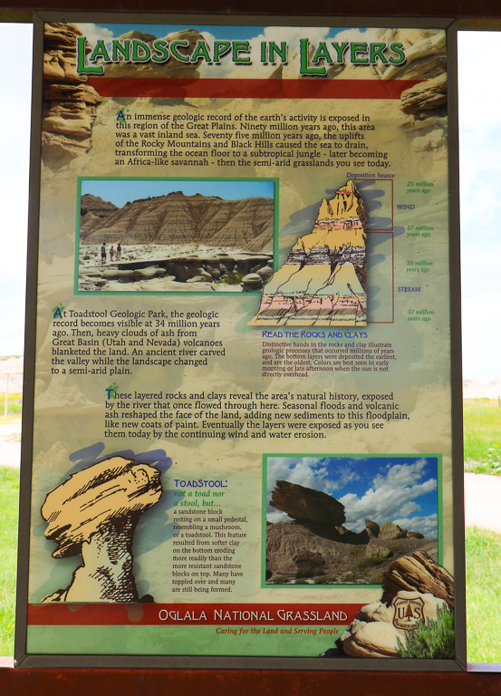 Kiosk - Toadstool Geologic Interpretive Trail